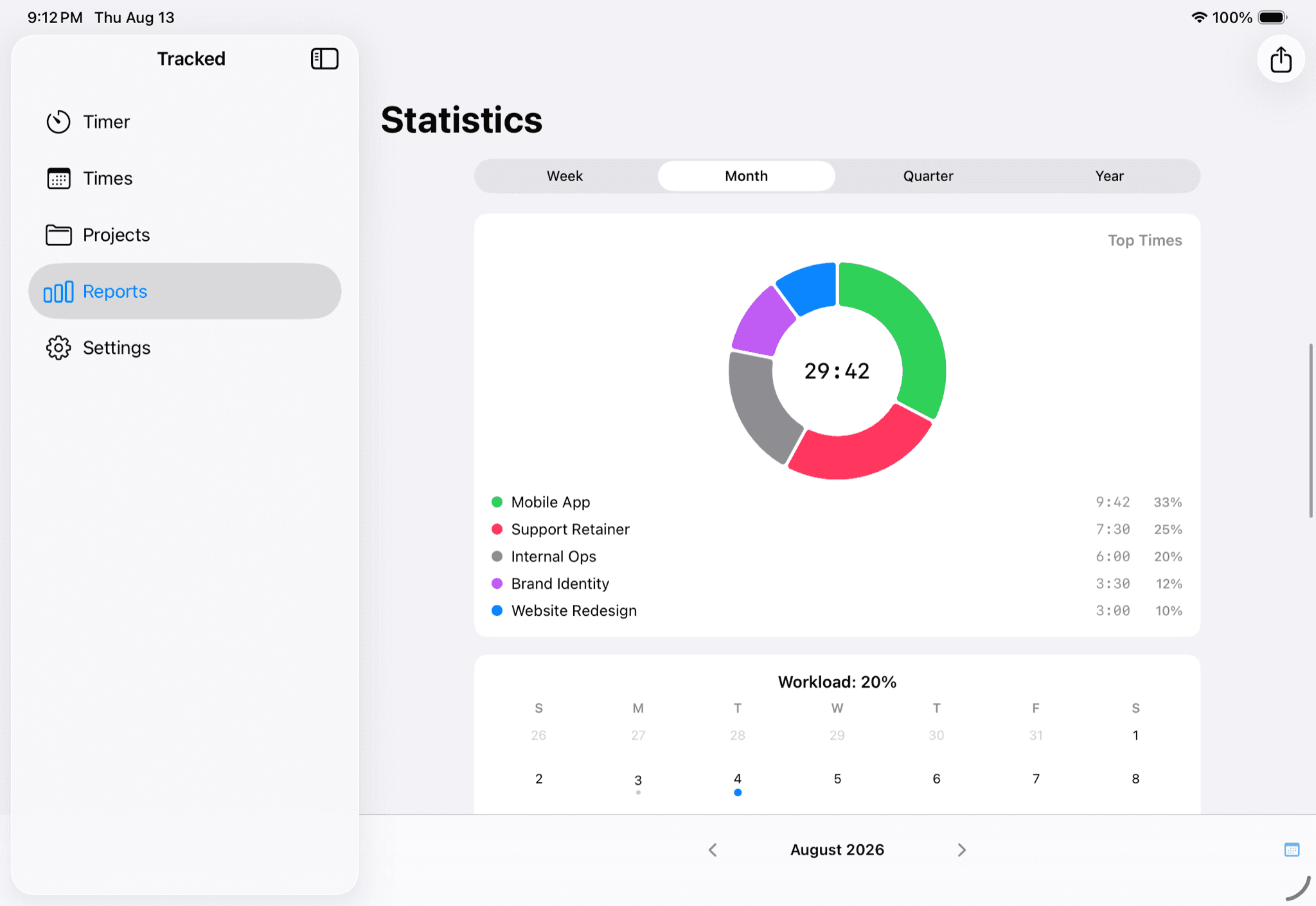 Tracked on iPad with the full sidebar and reports